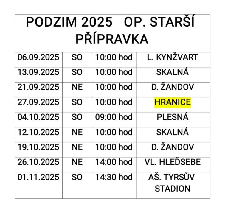 Fotbal