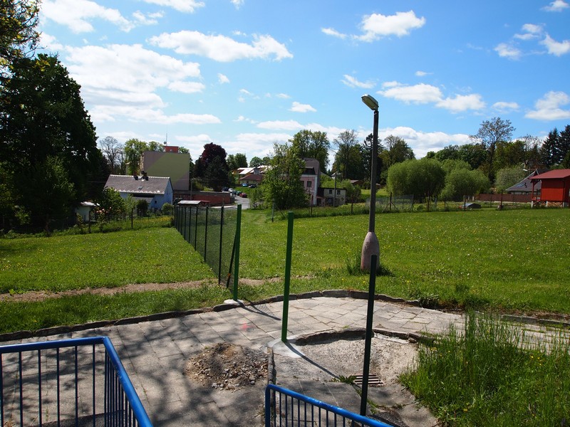 plot
