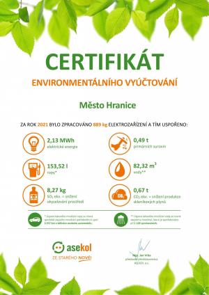 Certifikát